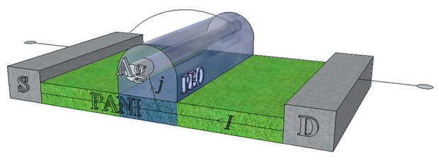 plastic-memristor-moscow-institute-of-physics