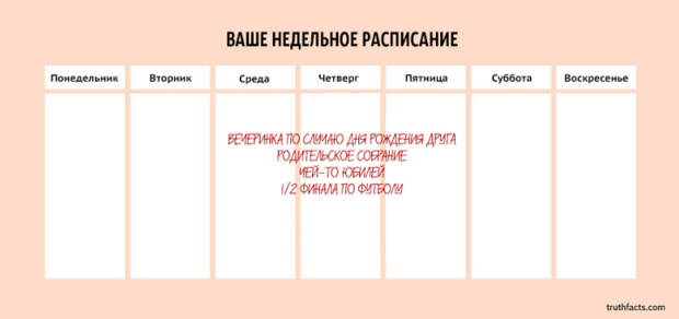 ироничные факты в графиках 