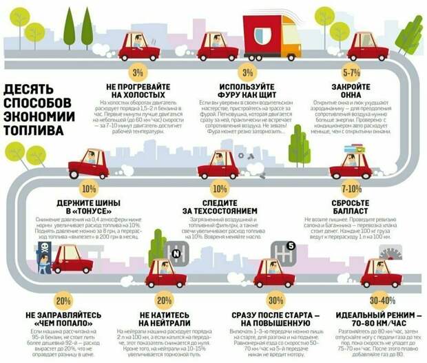 Наглядные шпаргалки для любителей чистоты и порядка Наглядные шпаргалки для любителей чистоты и порядка