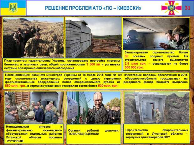 Минобороны ДНР представило отчет о потерях ВСУ на Донбассе и коррупции украинских командиров