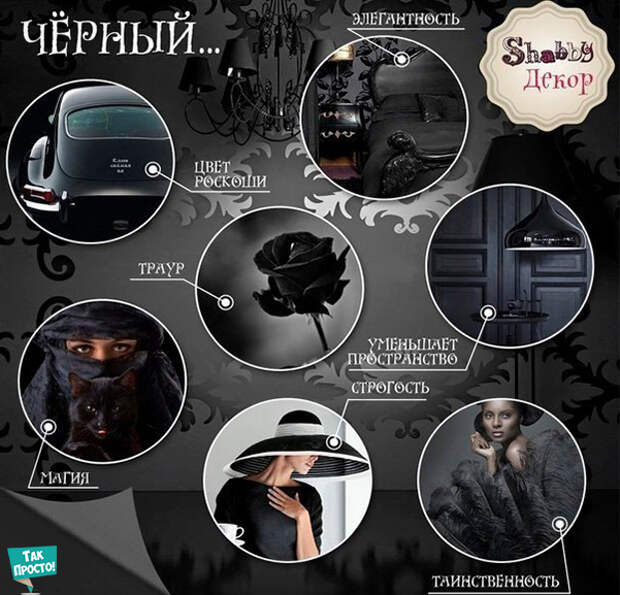 черный