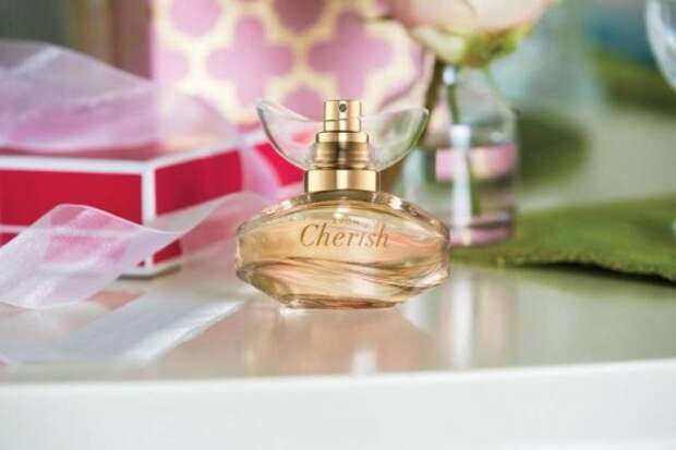 Как отличить настоящий парфюм от подделки 7 главных пунктов