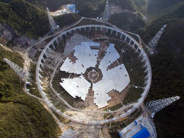 Китай переселит 10 тыс. человек ради создания супертелескопа внеземные цивилизации, китай, телескоп
