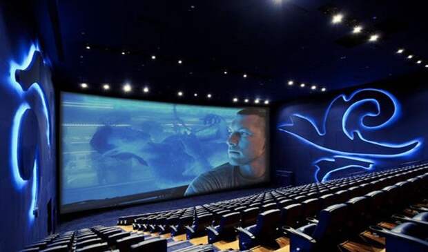 4. Широкоформатная кинематографическая система IMAX (Канада) в мире, изобретения