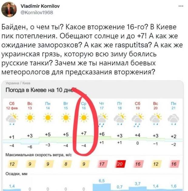 Приколы и мемы про 