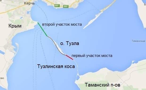 Процесс пошел Процесс пошел