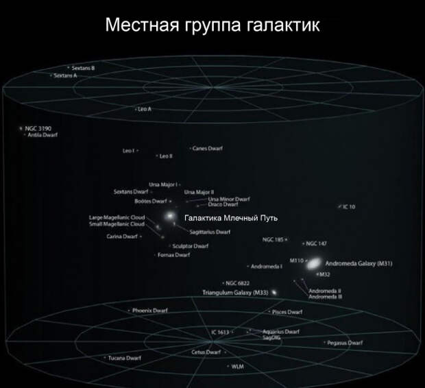 космос вселенная и наша земля интересные факты (29)