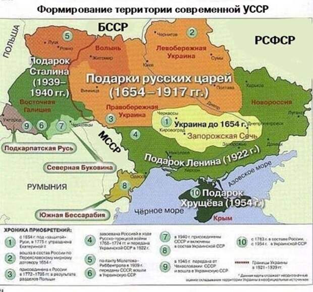 Фото из открытого доступа