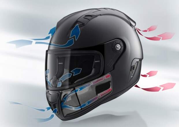 SR1-schematic-Multi-Volume-Ventilation Мотошлем Schuberth SR1