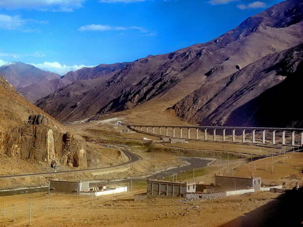История строительства железной дороги в Тибет
