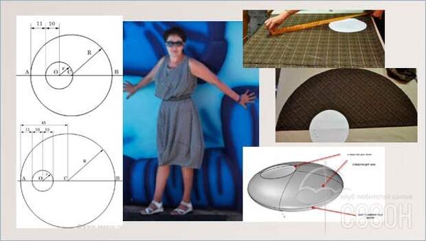 Покрою круги. Платье из круга. Платье из круга своими руками. Платье из круга выкройка. Выкройка платья кругом.