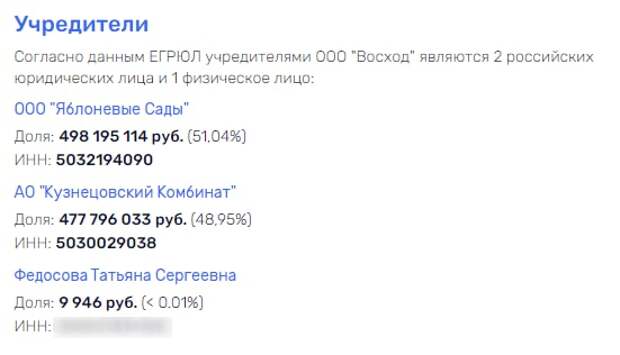 Погост, хрюшки и черкизовская колбаса Погост, хрюшки и черкизовская колбаса
