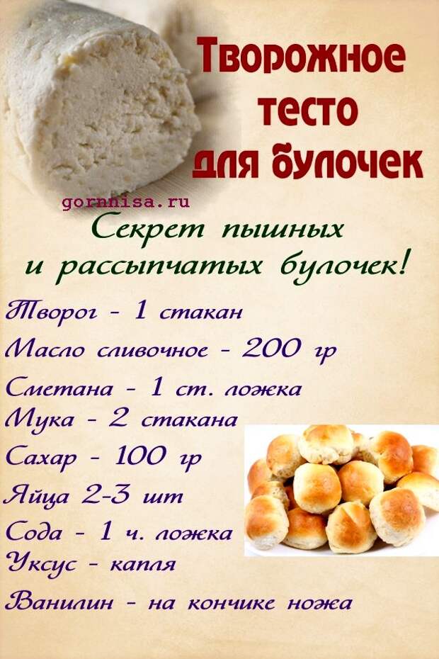 Рецепт вкусного теста. Тесто рецепт. Рецепты теста в картинках. Тесто рецепт для выпечки. Тосты рецепт.