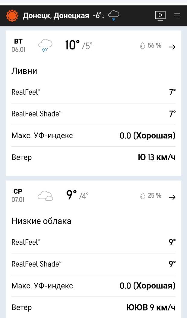 С 5 января похоже весна