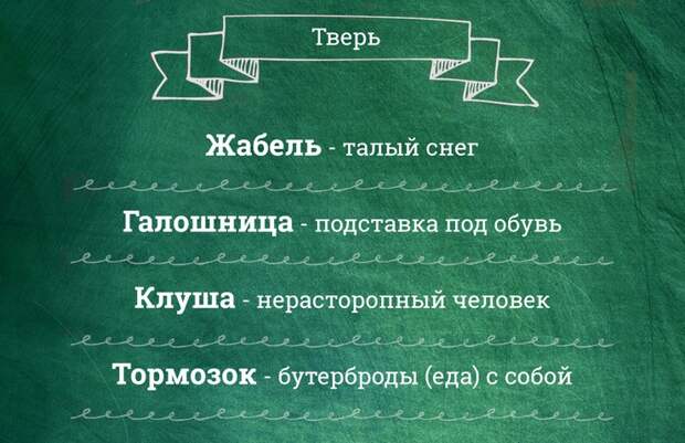 Региональный сленг нашей страны