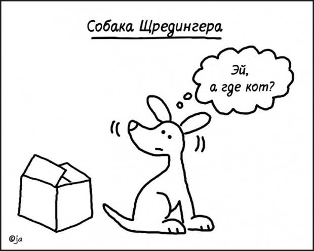 комиксы Джона Аткинсона 