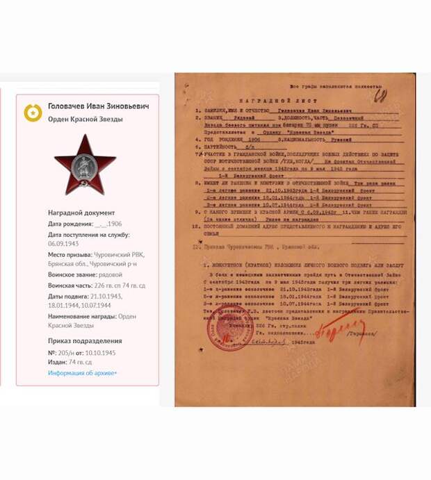 Мой дед - Иван Зиновьевич Головачёв Мой дед - Иван Зиновьевич Головачёв