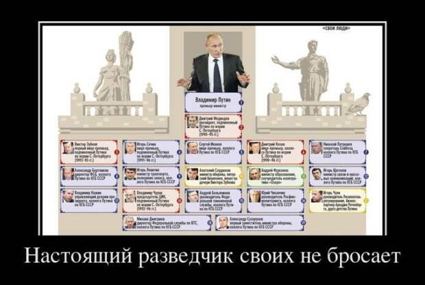 Демотиваторы (32 фото)