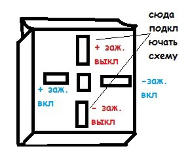 Имитатор сигнализации в машину своими руками Имитатор сигнализации в машину своими руками
