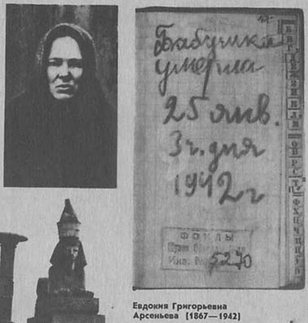 Блокадный дневник девочки Тани Савичевой Блокадный дневник девочки Тани Савичевой