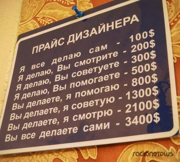 Прикольные надписи и объявления