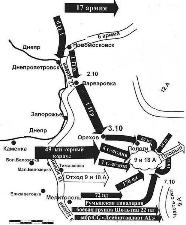 «Котлы» 1941-го. Что произошло?