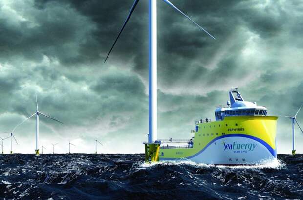Проект Renewable At-Sea Power Проект Renewable At-Sea Power война, факты