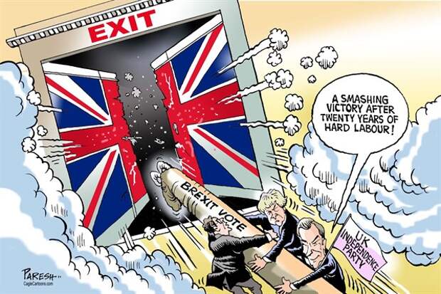 Брекзит. Что означает выход Британии из ЕС?