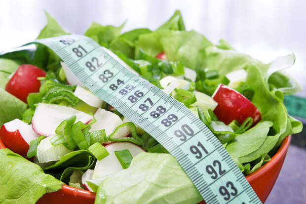 Продукты, способствующие похудению Продукты, способствующие похудению