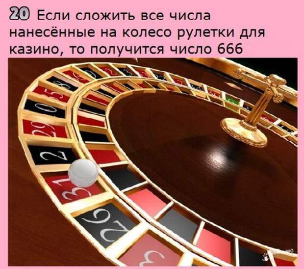 Интересные факты на разные темы (20 фото)