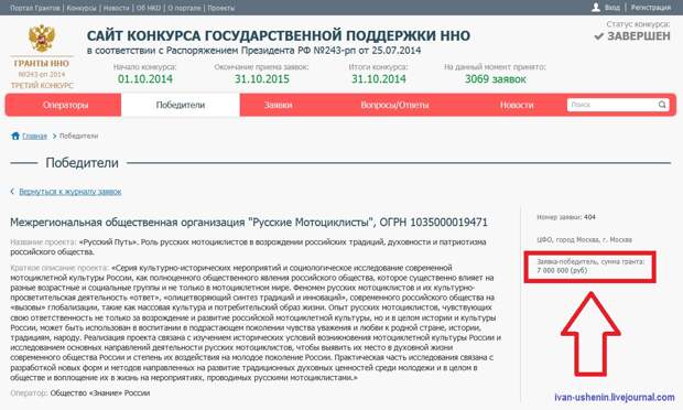 "Собачья преданность": Залдастанов и "Ночные волки" получили от Путина 7 млн бюджетных рублей "СОБАЧЬЯ ПРЕДАННОСТЬ": ЗАЛДАСТАНОВ И "НОЧНЫЕ ВОЛКИ" ПОЛУЧИЛИ ОТ ПУТИНА 7 МЛН БЮДЖЕТНЫХ РУБЛЕЙ