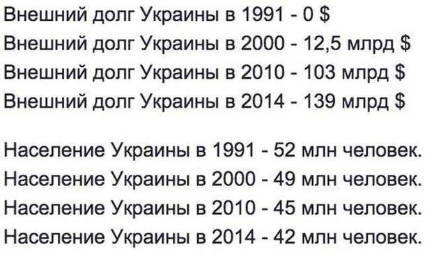 Полюбуйтесь на такую вот табличку