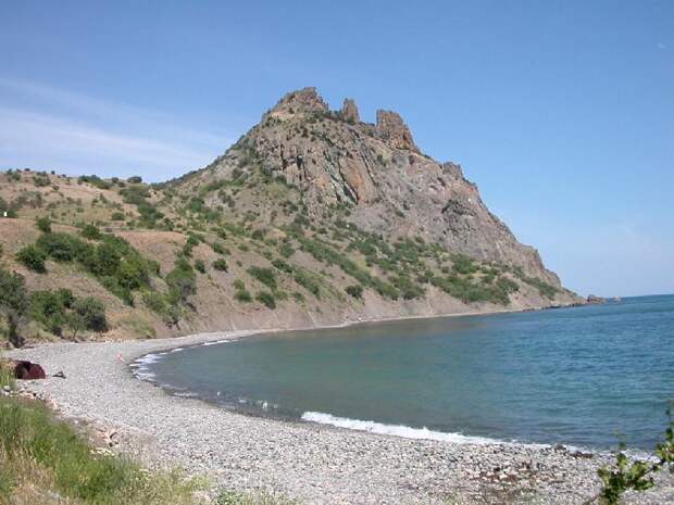 Новости Крыма