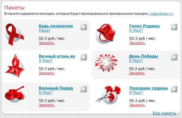 Изнанка патриотизма