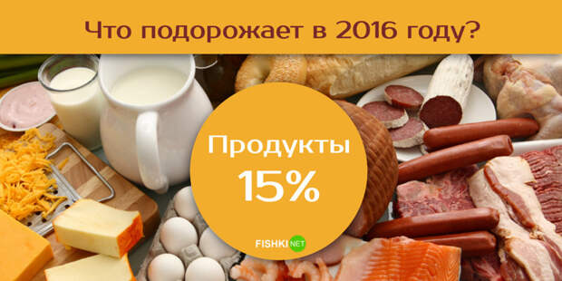 Какая инфляция нас ожидает в 2016 году?  2016, инфляция, стоимость, цены