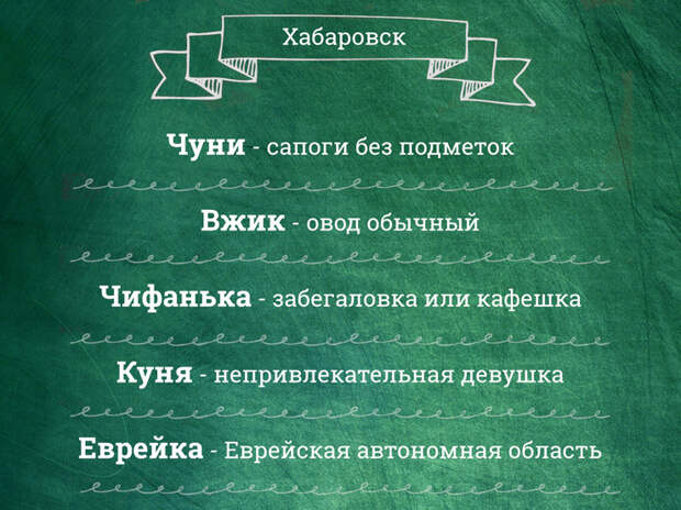 100 региональных слов для перевода «с русского на русский»   регион, русский язык, слова