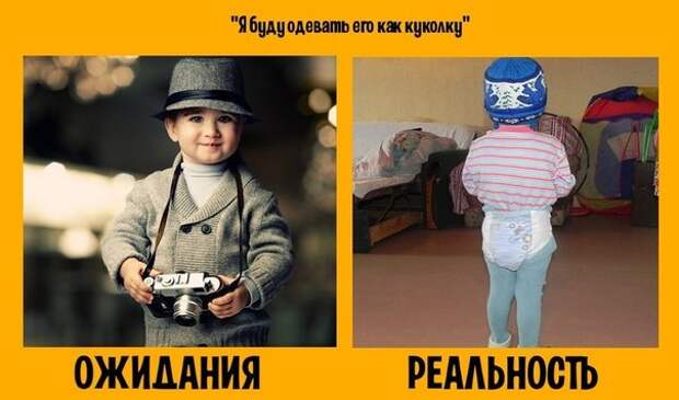 Дети ожидание и реальность Дети ожидание и реальность