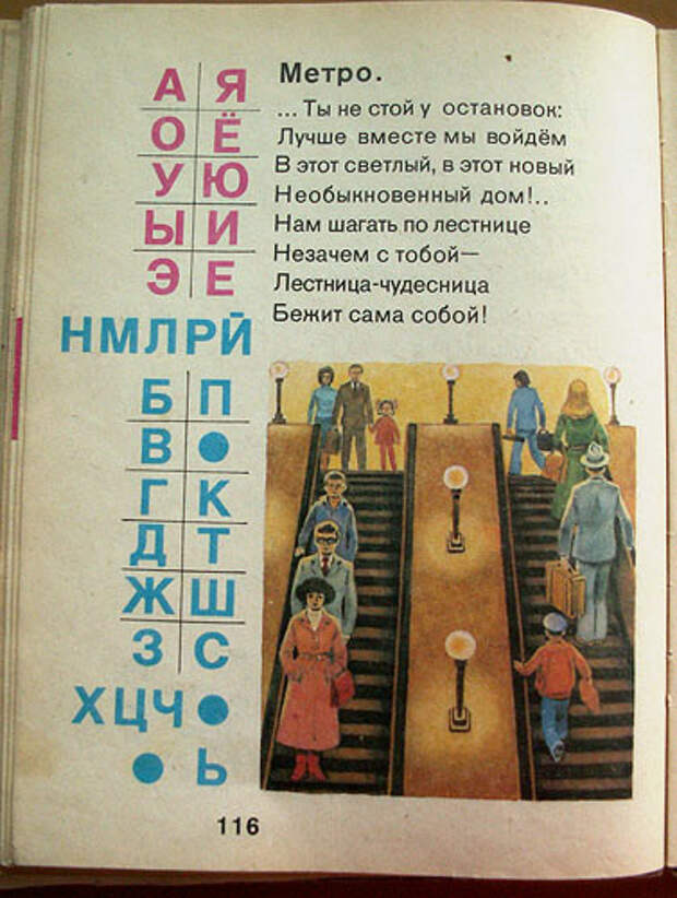 Стихотворение ступеньки. Советский букварь. Букварь 1983. Букварь СССР 1983 года. Букварь для детей 1983 года.