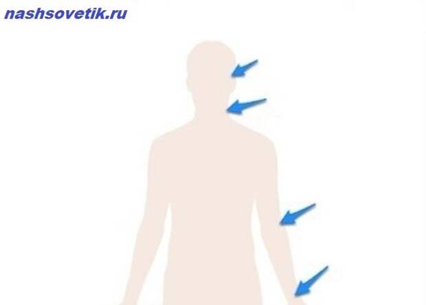 Точки на теле для охлаждения организма в жару