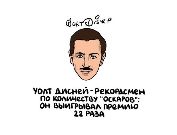 Интересные и короткие факты на все случаи жизни
