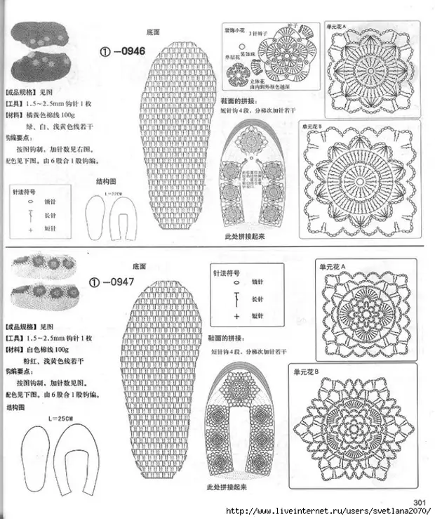 Обувь крючком на подошве схемы и описание