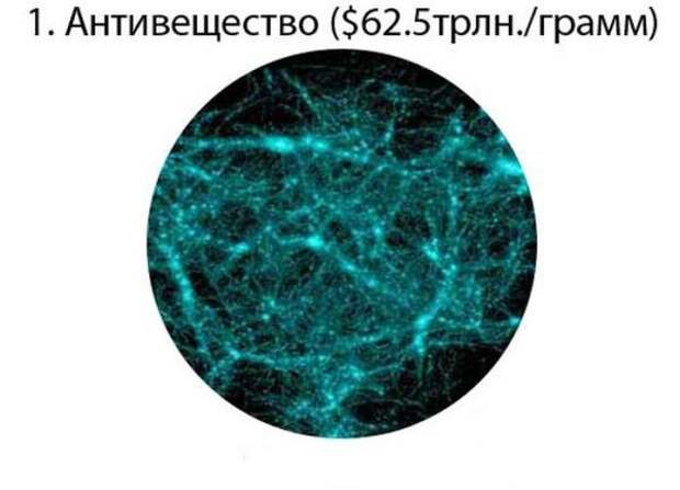 вещества, мир, дорогостоящие