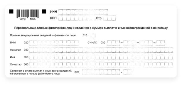 Персональные данные и сведения о выплатах
