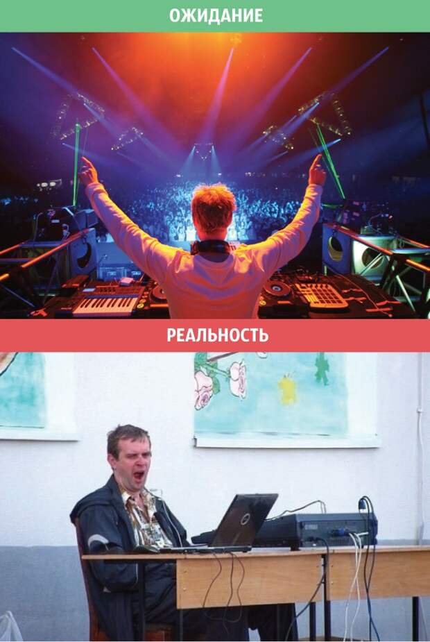 мужчина - ожидания и реальность