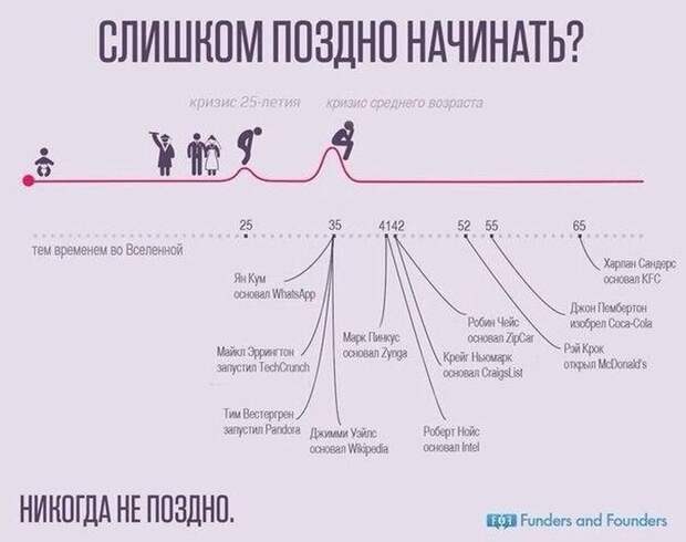 Апрельские приколы Апрельские приколы
