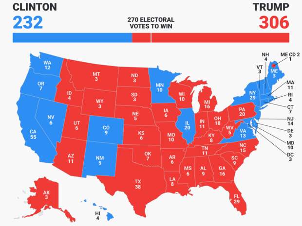 2016-electoral-college-map 2016-electoral-college-map