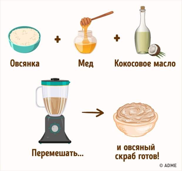 Картинки по запросу Секреты здоровой и идеальной кожи со всего мира