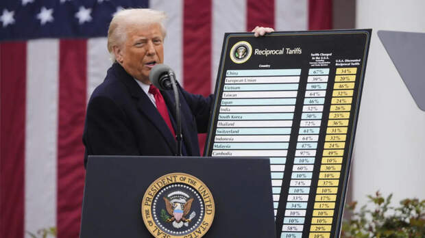 Трамп: помощь Китая Ирану невелика, могли бы присылать гораздо больше