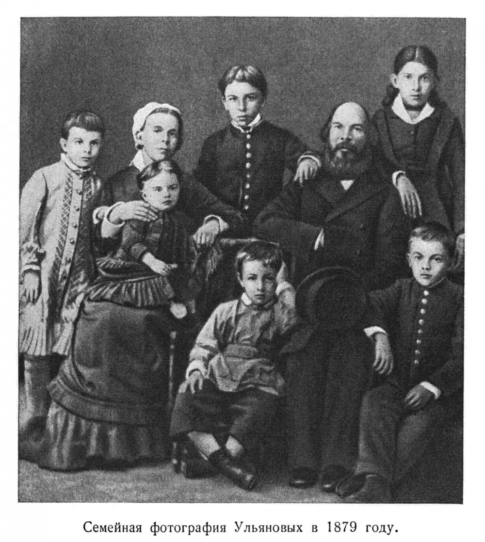 Семья Ульяновых, 1879 год, Симбирск
