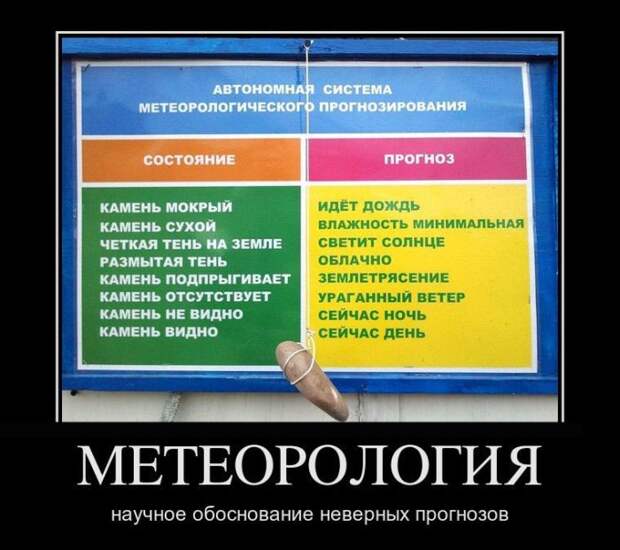 Демотиваторы (31 фото)